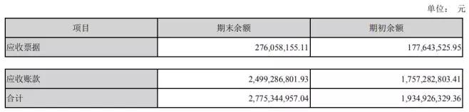 深圳华强：“错位抱团”打造本土电子元器件分销巨头