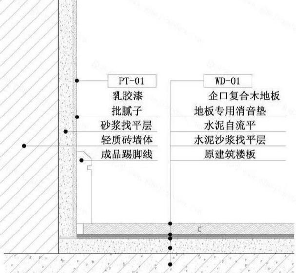瓷砖地板开裂起拱,家里地板拱起了怎么办