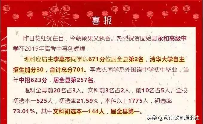 2022各大民办高中高考升学率,2019年徐汇民办高中