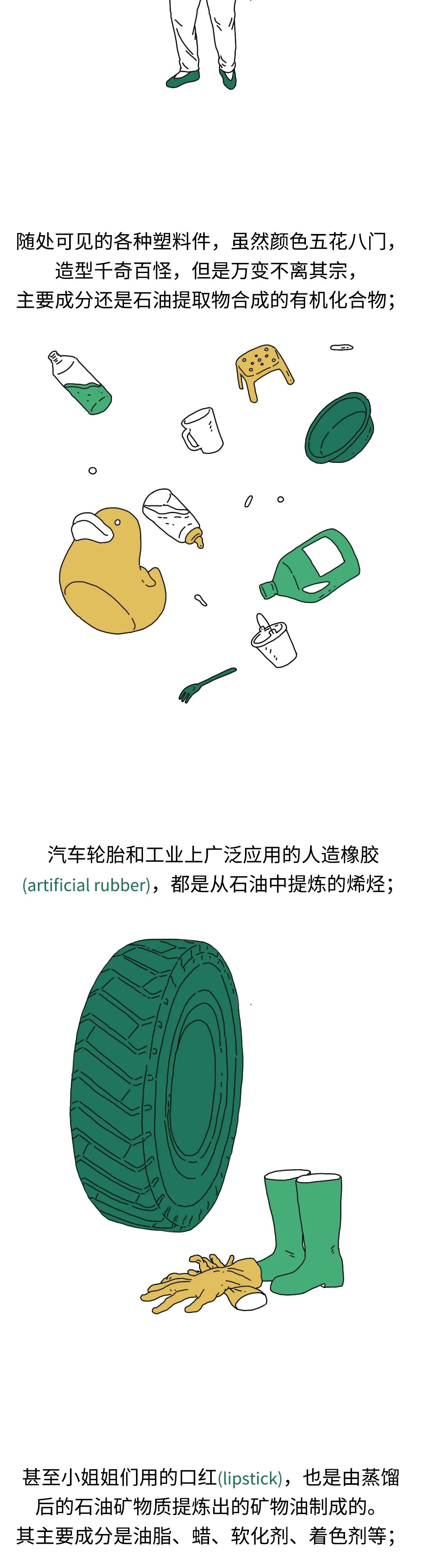 你信么？你涂的口红、吃的巧克力都是石油做的