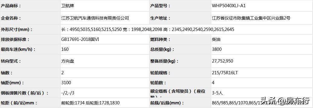 房车价格20-30万旅居型房车,第三十批江铃旅居车