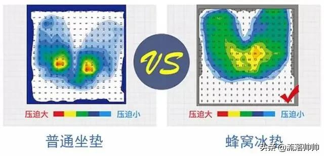 屁股温度38.5要用退烧药吗,臀部冰凉捂热方法