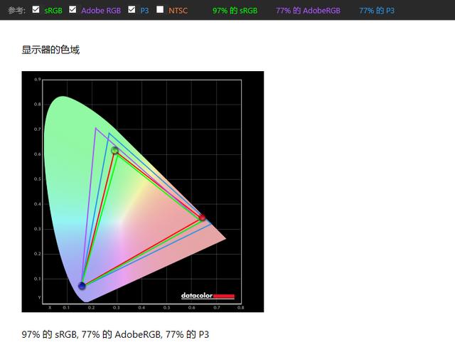 戴尔xps139310值得买吗,戴尔xps137390i7