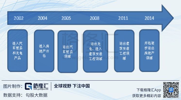 恒顺醋业600305,恒顺醋业600305深度分析