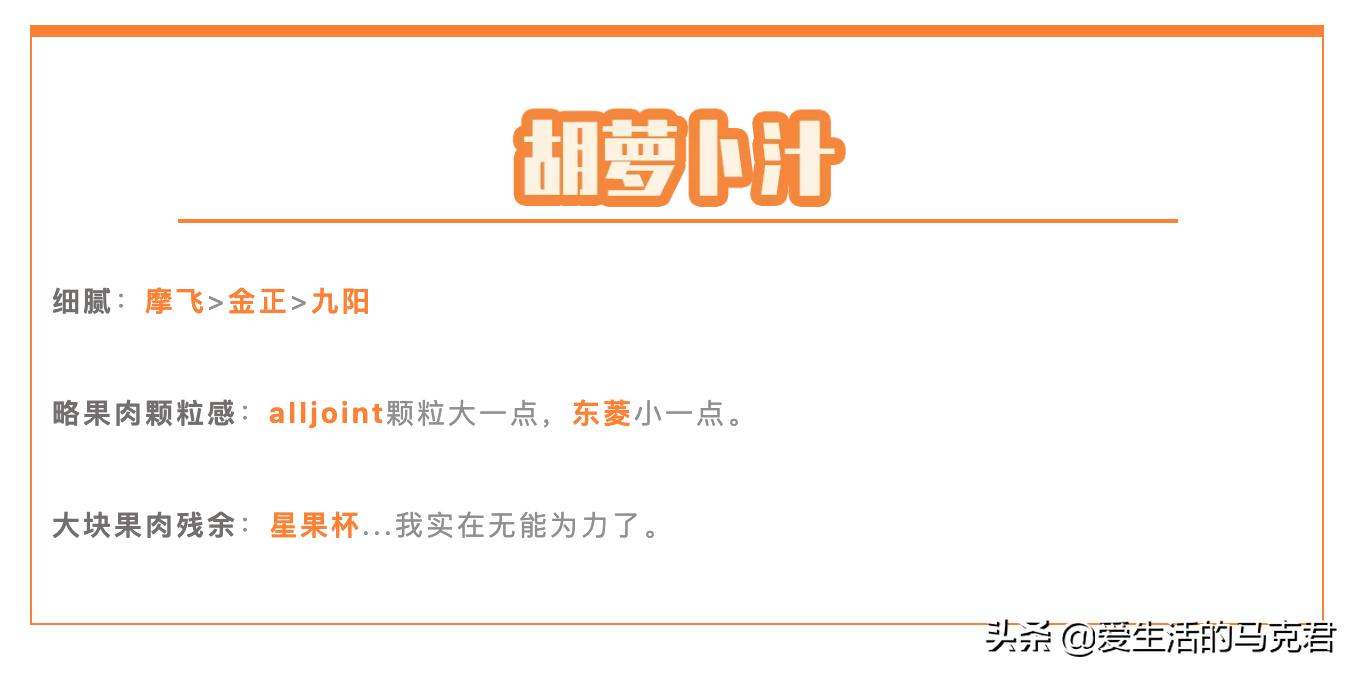 摩飞榨汁杯排名前十名,榨汁杯推荐摩飞