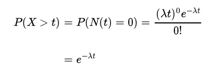 哇！一个公式缓解你99%的蕉绿