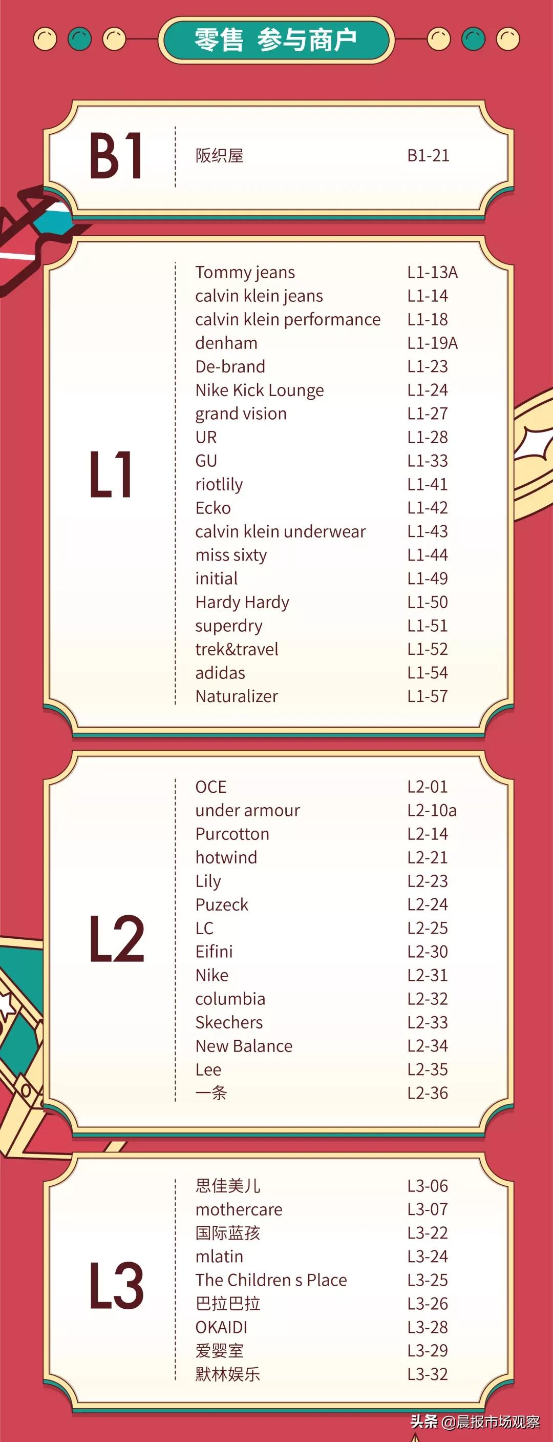 打卡魔都最火网红点,今日魔都网红打卡地点