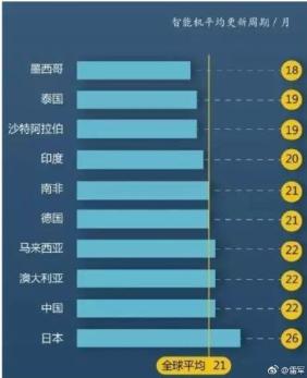 租手机可以一天租一台吗 (可以租一年手机吗)