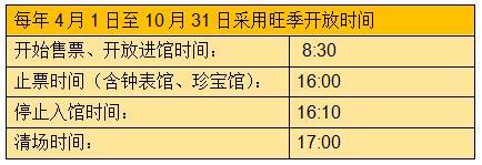 故宫最新的一日游最佳攻略,详细攻略带你游遍故宫