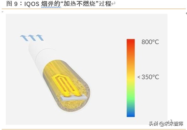 草烟是啥,草烟属于什么烟