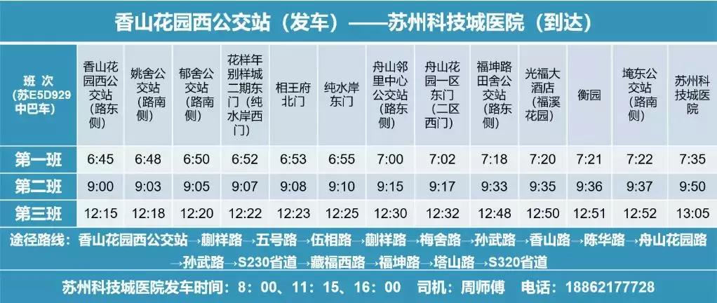 苏州南医大口腔医学专家团,吉大口腔专家出诊表