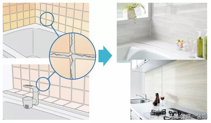 咨询会视频,咨询会资料密封