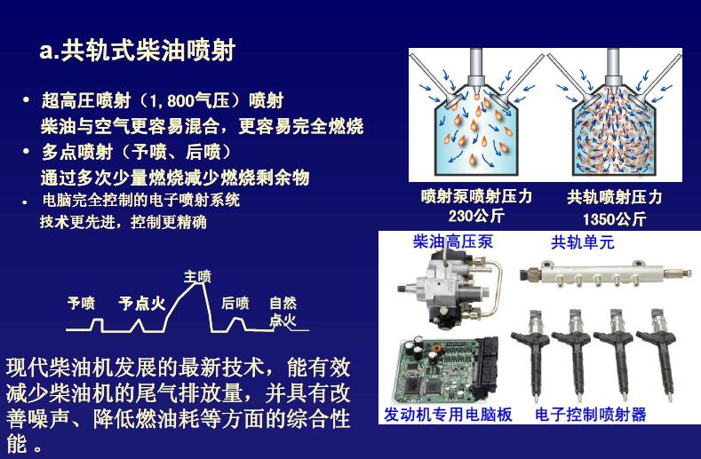 神钢sk210挖掘机参数,神钢sk-8挖掘机故障代码表