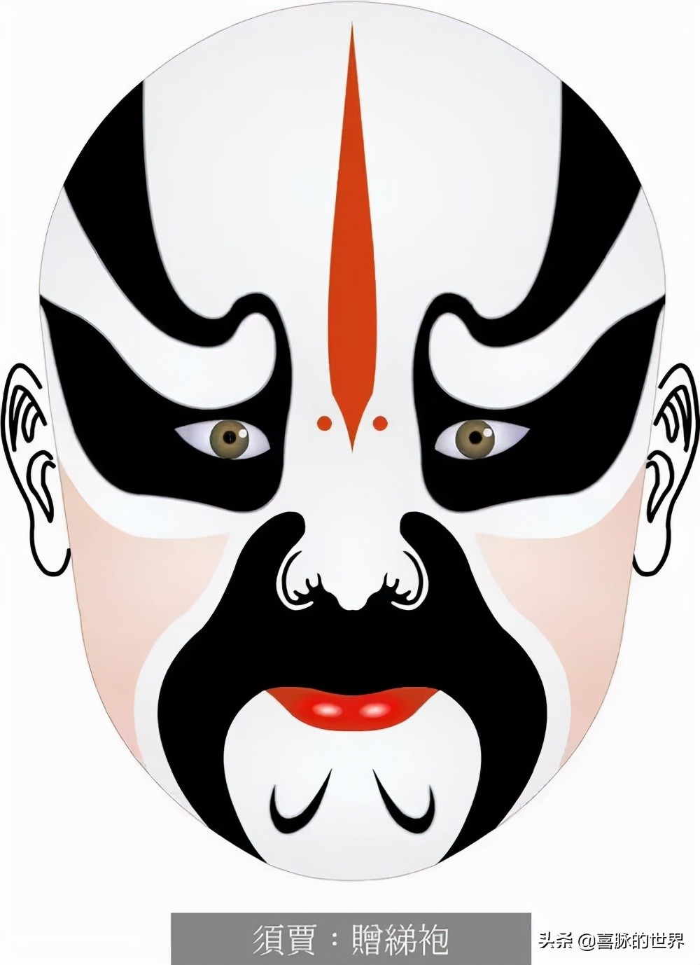 真实的三国历史与演义的区别,三国演义的历史到底真不真实