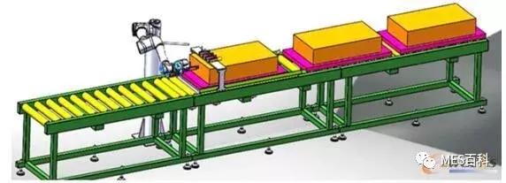 英业达管理怎么样,英业达精益道场