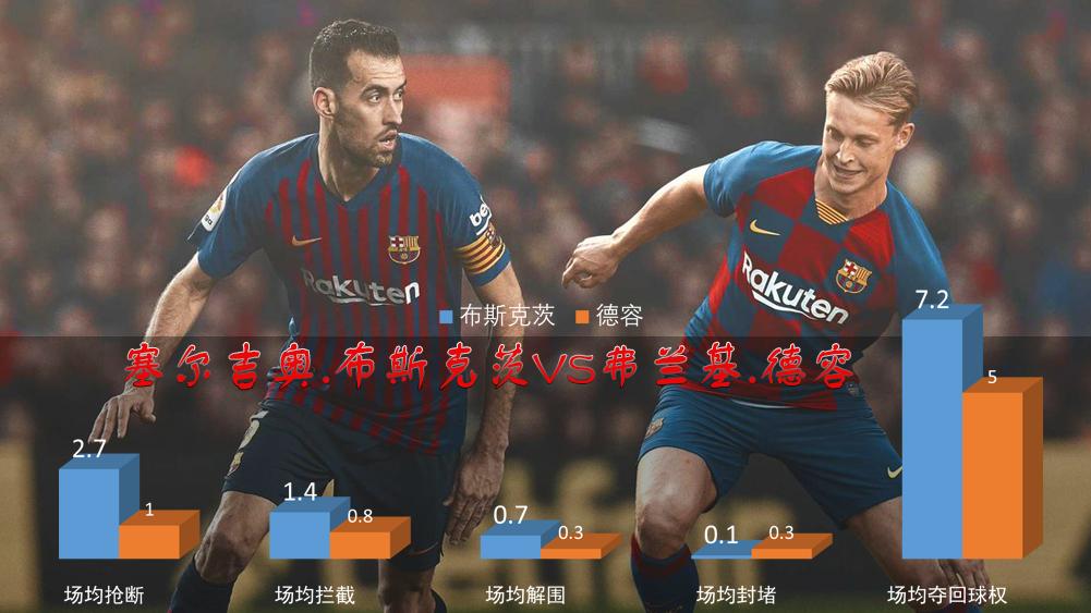 布斯克茨是球盲过滤器吗,布斯克茨球盲过滤器是啥