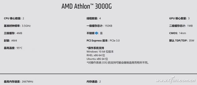 速龙3000g什么时候出的,速龙3.0