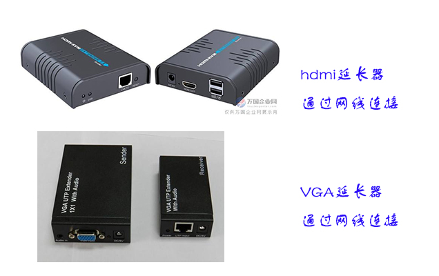 超过了网线的有效距离怎么办？