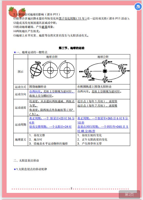 高中地理必修一的笔记,高中地理必修一知识点总结完整版