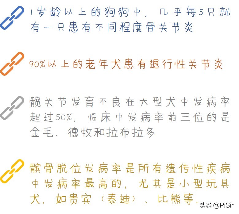 治疗关节的药氨糖,氨糖对关节疾病有什么作用