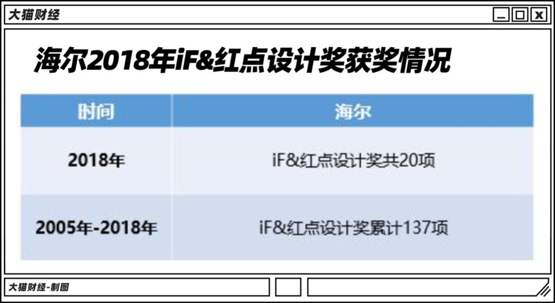这个“奥斯卡奖”中国企业拿到手软!被德国骗了?