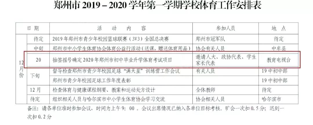 郑州中招体育考试项目及标准,今年郑州中考体育摇号时间