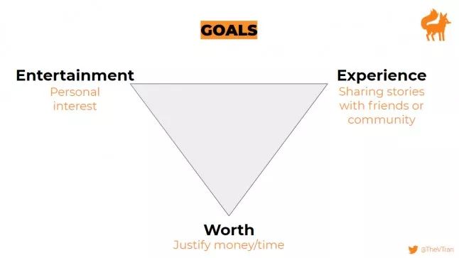 steam开发者怎么盈利,想要在steam上开发游戏要学会什么