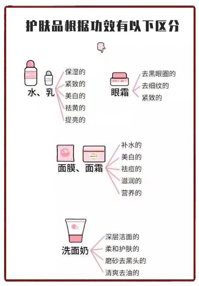 盘点近期最新宝藏好物,不允许你们不知道的宝藏好物