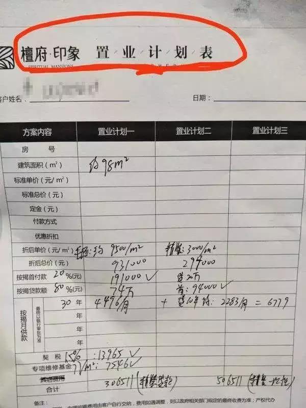 房贷提前还款的最佳时间表,房贷提前还款最好是什么时候