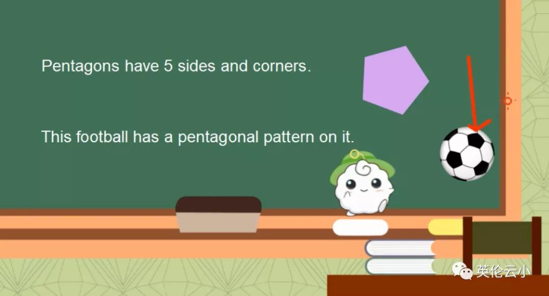 拥有5年英国小学教学经验的Kate老师如何教孩子学习——2D图形