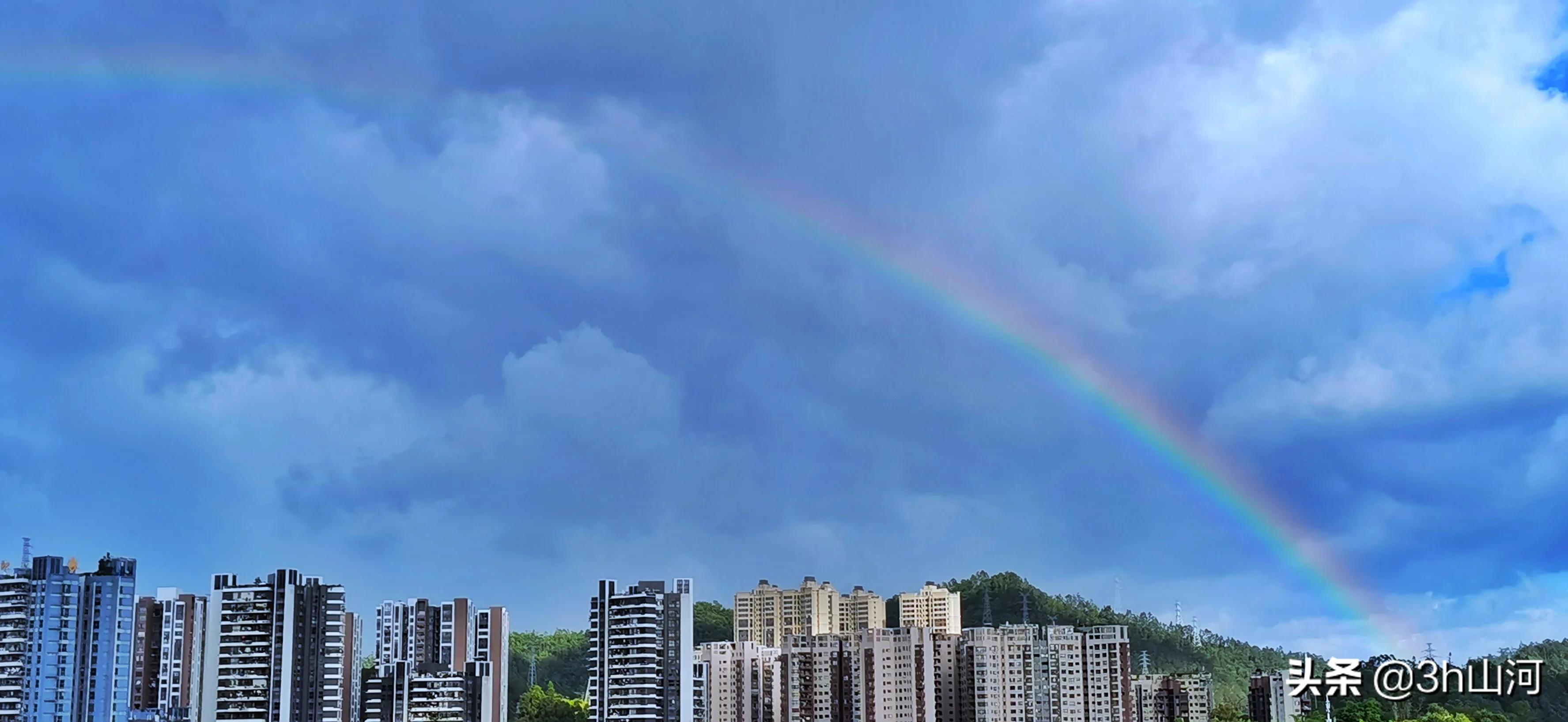 蓝天白云美如画让人陶醉让人羡慕,最美的蓝天白云图片大全