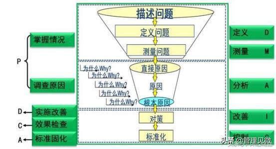 面对消极的同事怎么办,面对员工消极对待工作该如何处理