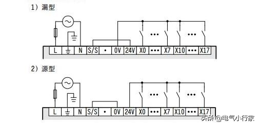 连接plc怎么查找com端口,plc中com端口接零线还是火线