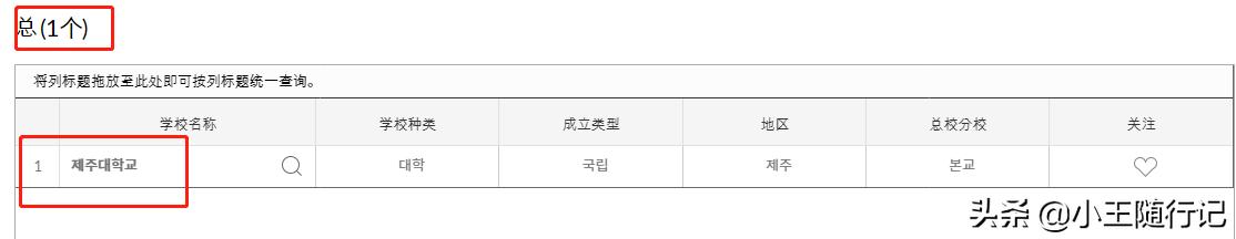 韩国有什么大学呀,韩国有哪些世界知名的大学