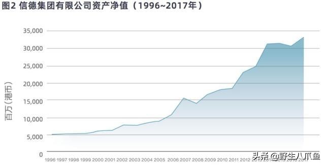 赌王发家史深度解析,赌王发家史电影解说