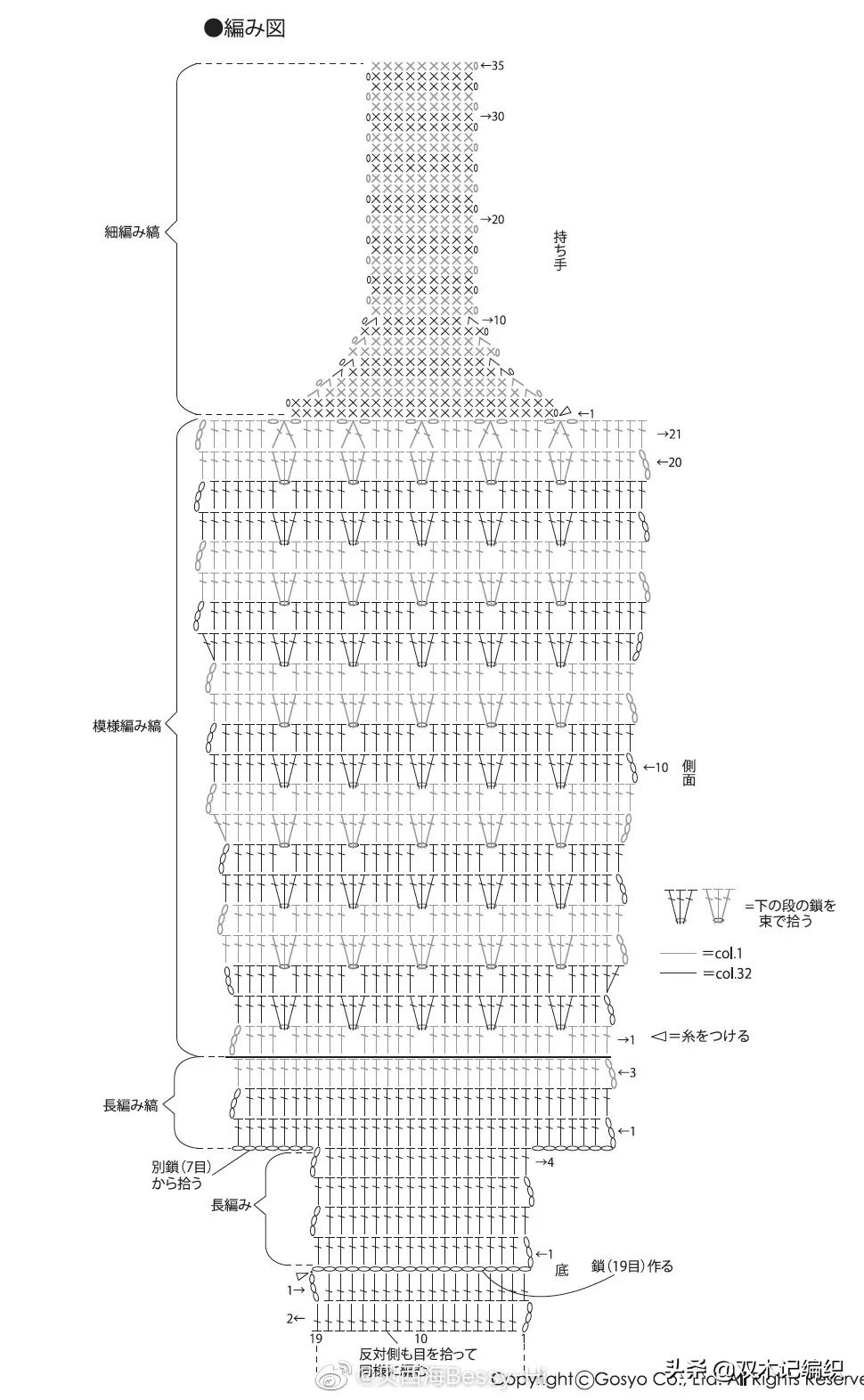 三款喜欢的简约钩针包包图解分享