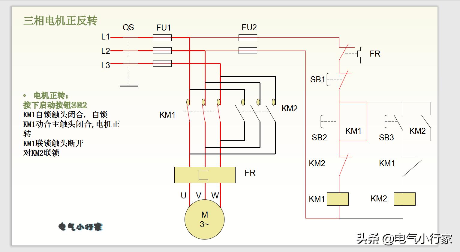 三相异步电动机反转正确调整方法,三相异步电动机正反停的接线步骤