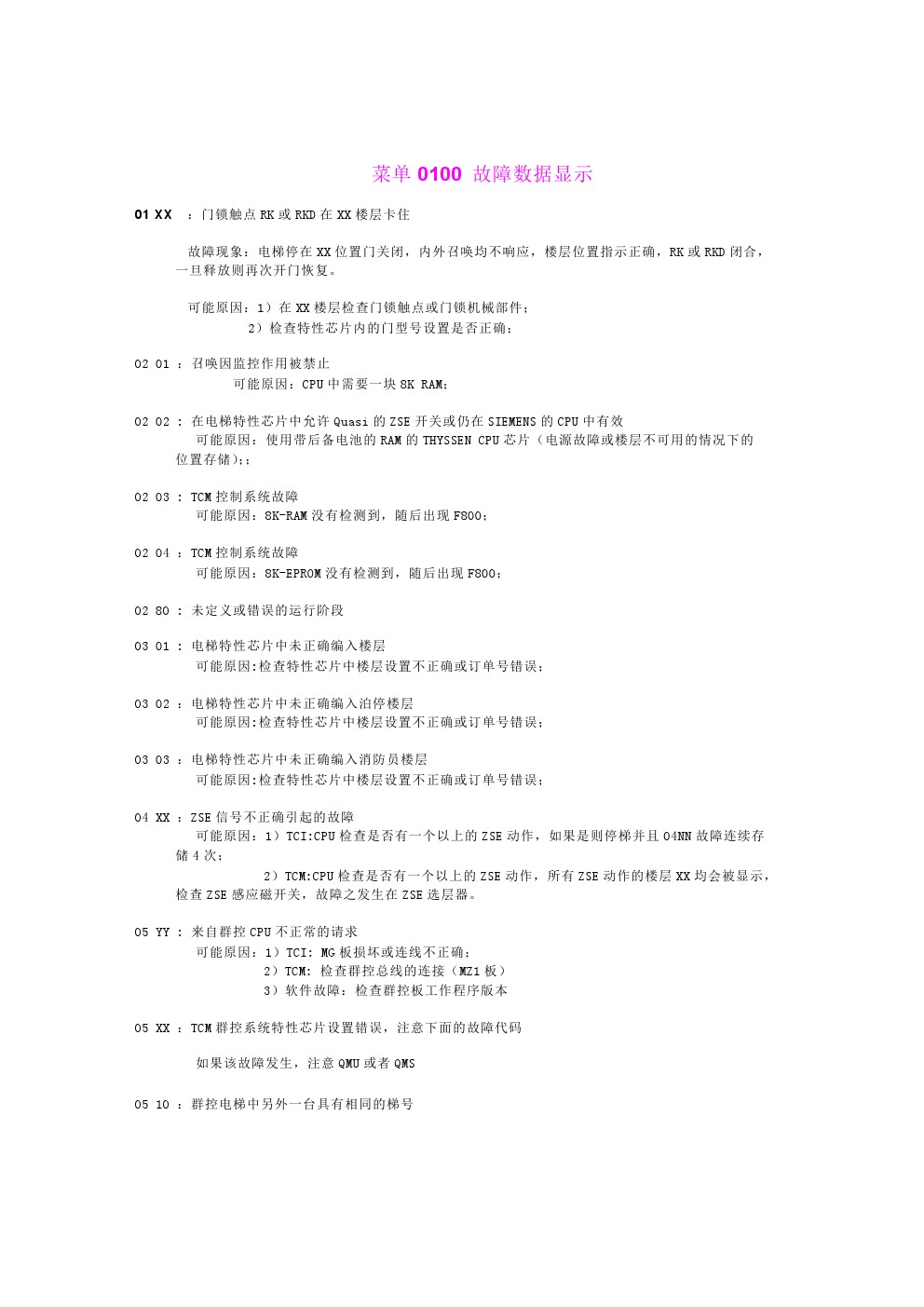蒂森电梯mc2故障代码,蒂森克虏伯电梯故障怎么解决