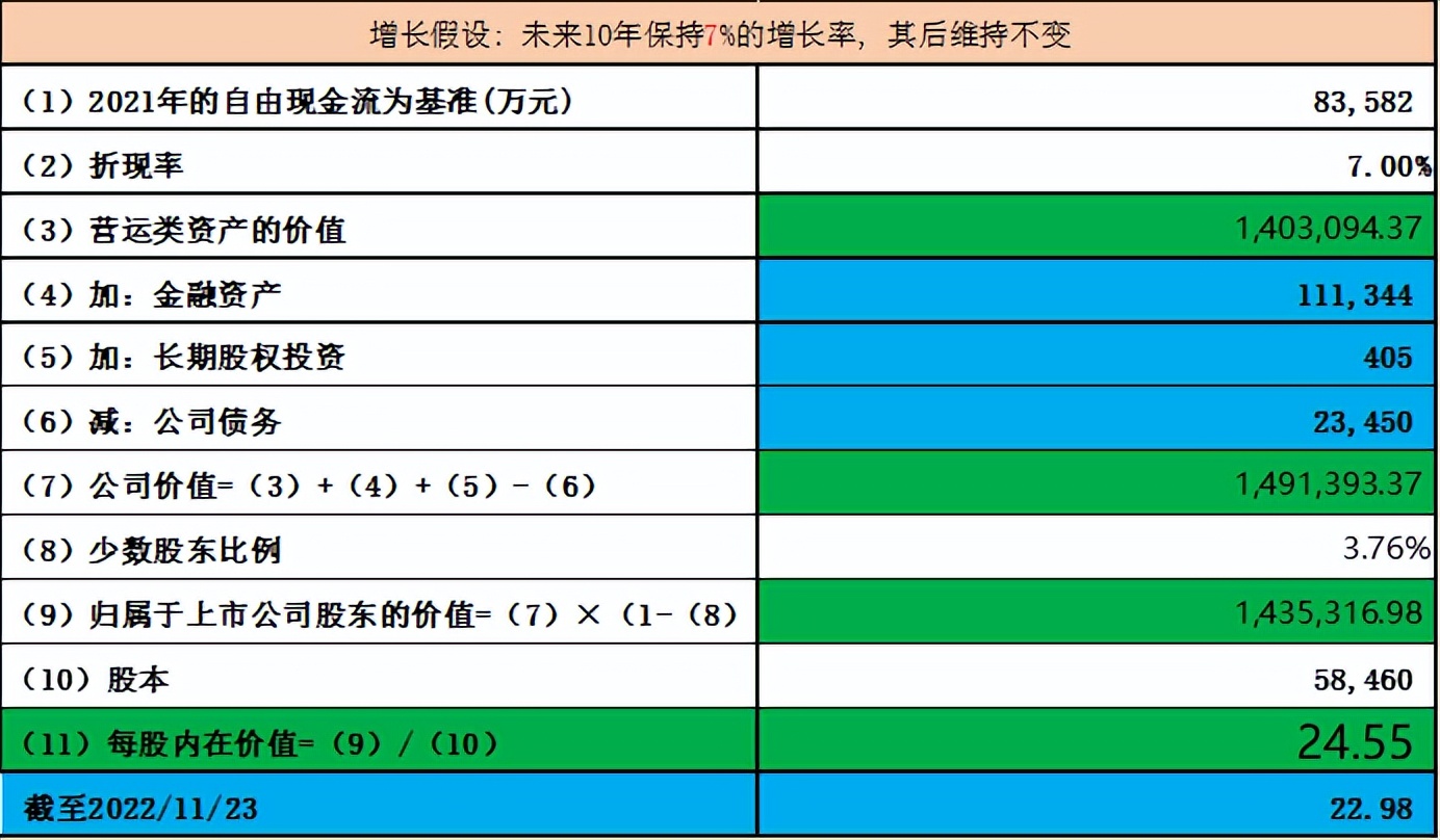康缘药业与康恩贝哪个好,康恩贝会成为中药股黑马吗