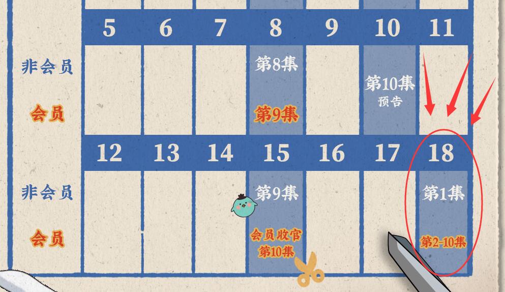 伍六七第5季正版最后一集,伍六七第5季最新一集