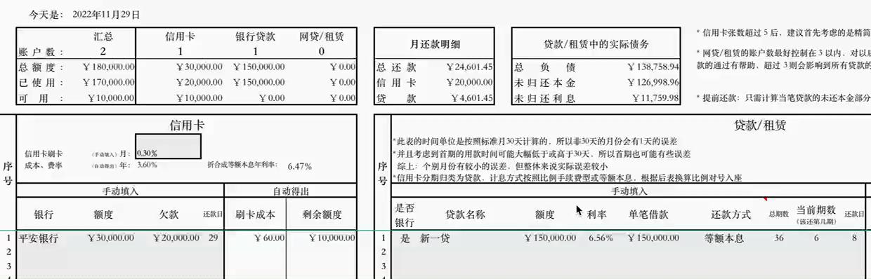 征信大数据解读,银行征信数字解读