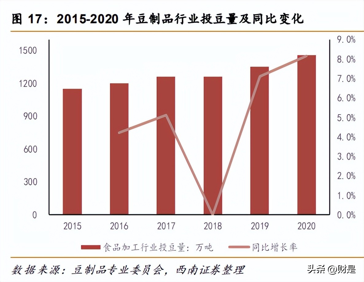 东方集团海水提钾地址在哪,东方集团海水提钾最新消息