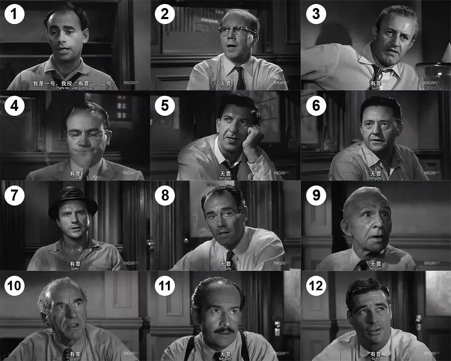 西德尼·吕美特电影制作,十二怒汉俄版哪个好看