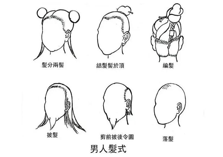 古代男子为什么有的束发有的披发,披头散发古装剧古人真正发型