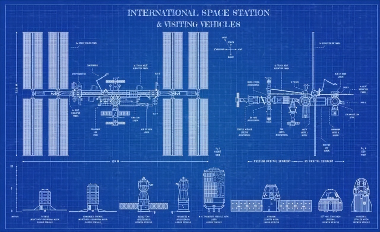 为何差异这么大?国际空间站脏乱拥挤,中国空间站却像苹果专卖店