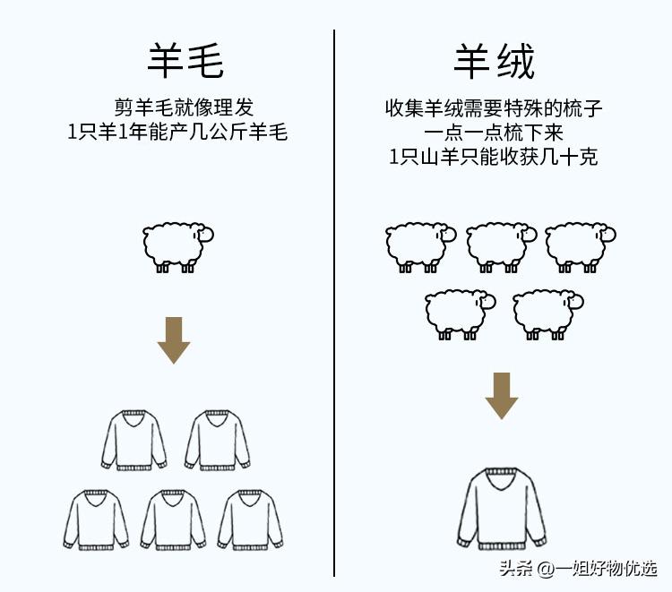 围巾男士推荐,围巾男款冬季新款