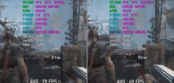 4060显卡是智商税还是甜品卡,4060是不是智商检验卡