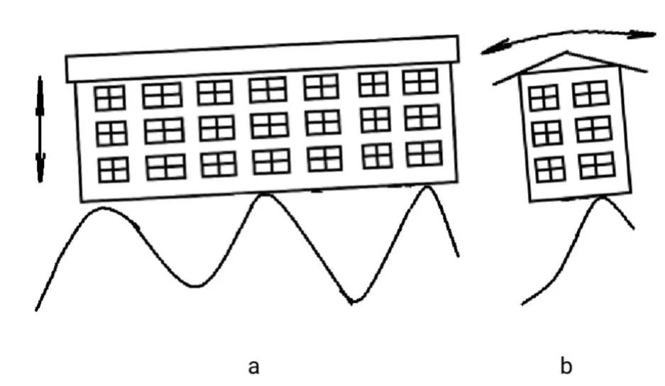 5.12，什么因素救了成都