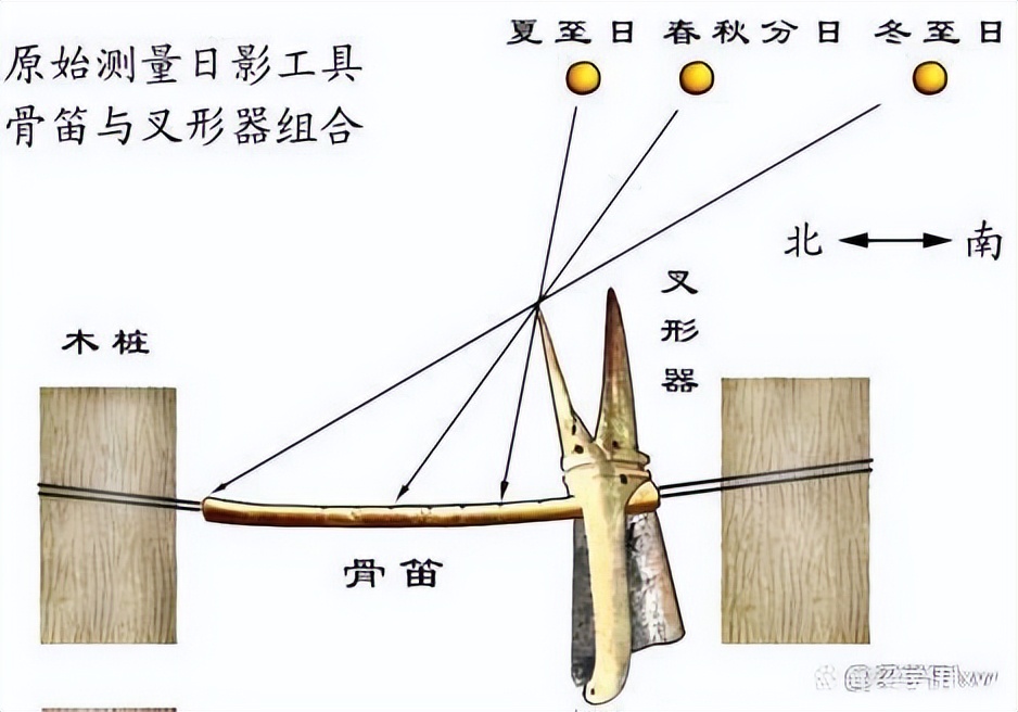 什么是乐的意思,什么是乐音什么是体系