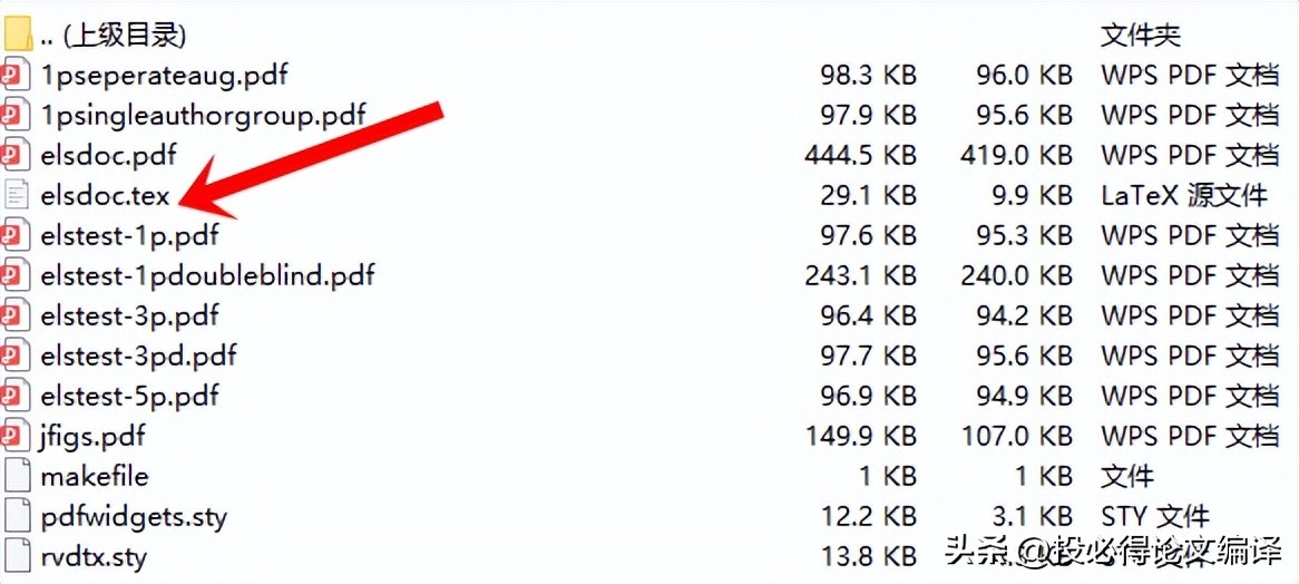 sci投稿manuscript怎么写,sci投稿的manuscript是盲版吗